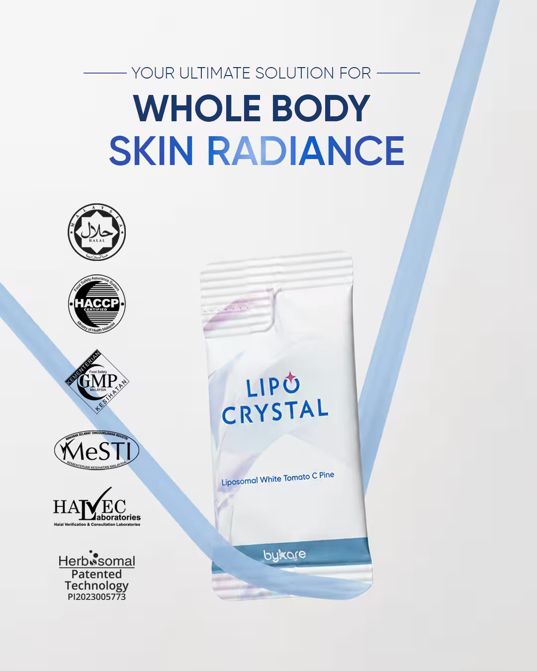 Bykare Lipo Crystal poster for whole body skin radiance, showing a sachet with Halal, HACCP, GMP, MeSTI, HALVEC certifications and Herbosomal Patented Technology PI2023005773.