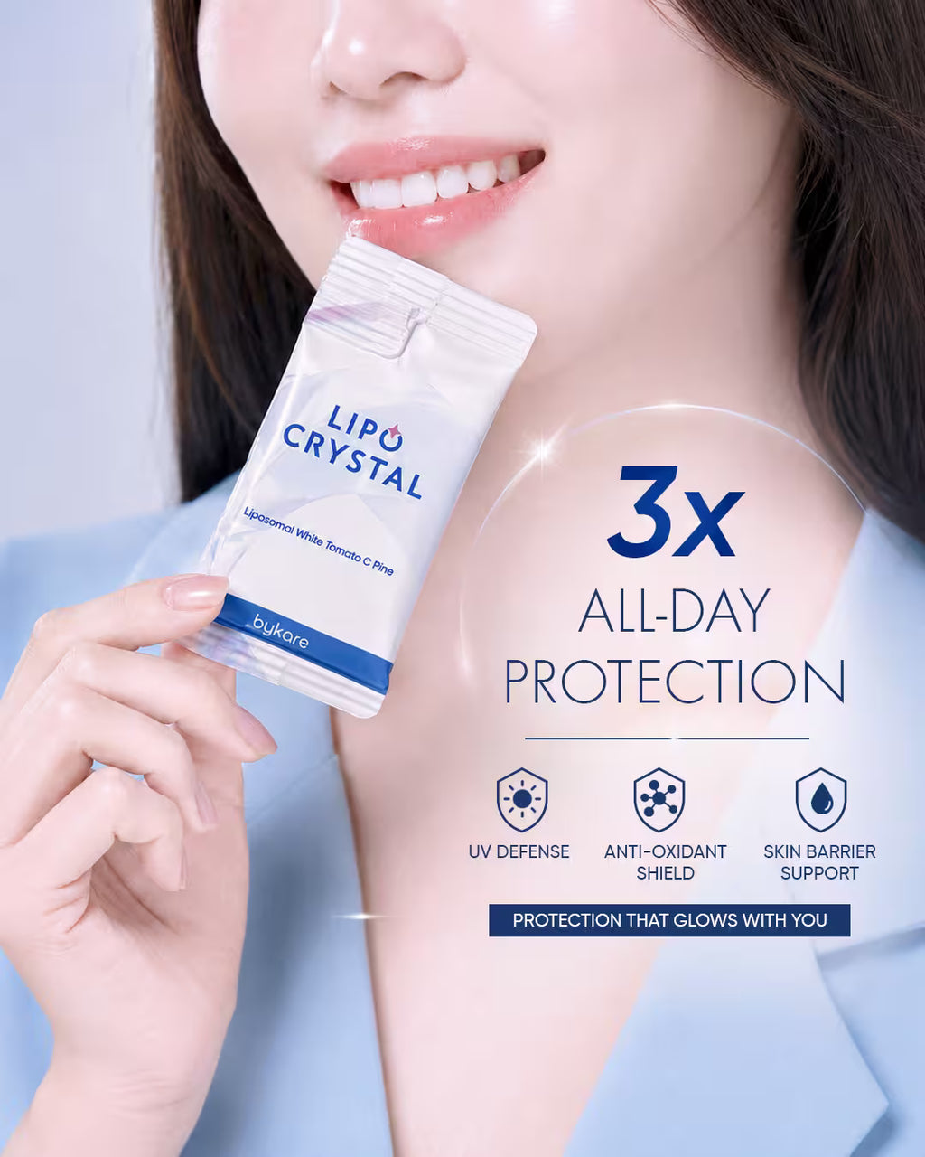 A smiling woman holding a Bykare Lipo Crystal sachet with text overlay '3x All-Day Protection' featuring UV defense, anti-oxidant shield, and skin barrier support.